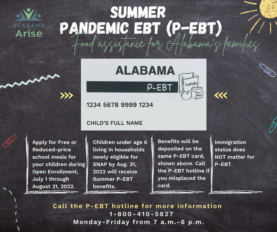 Tennessee announces plans for Summer P-EBT cards